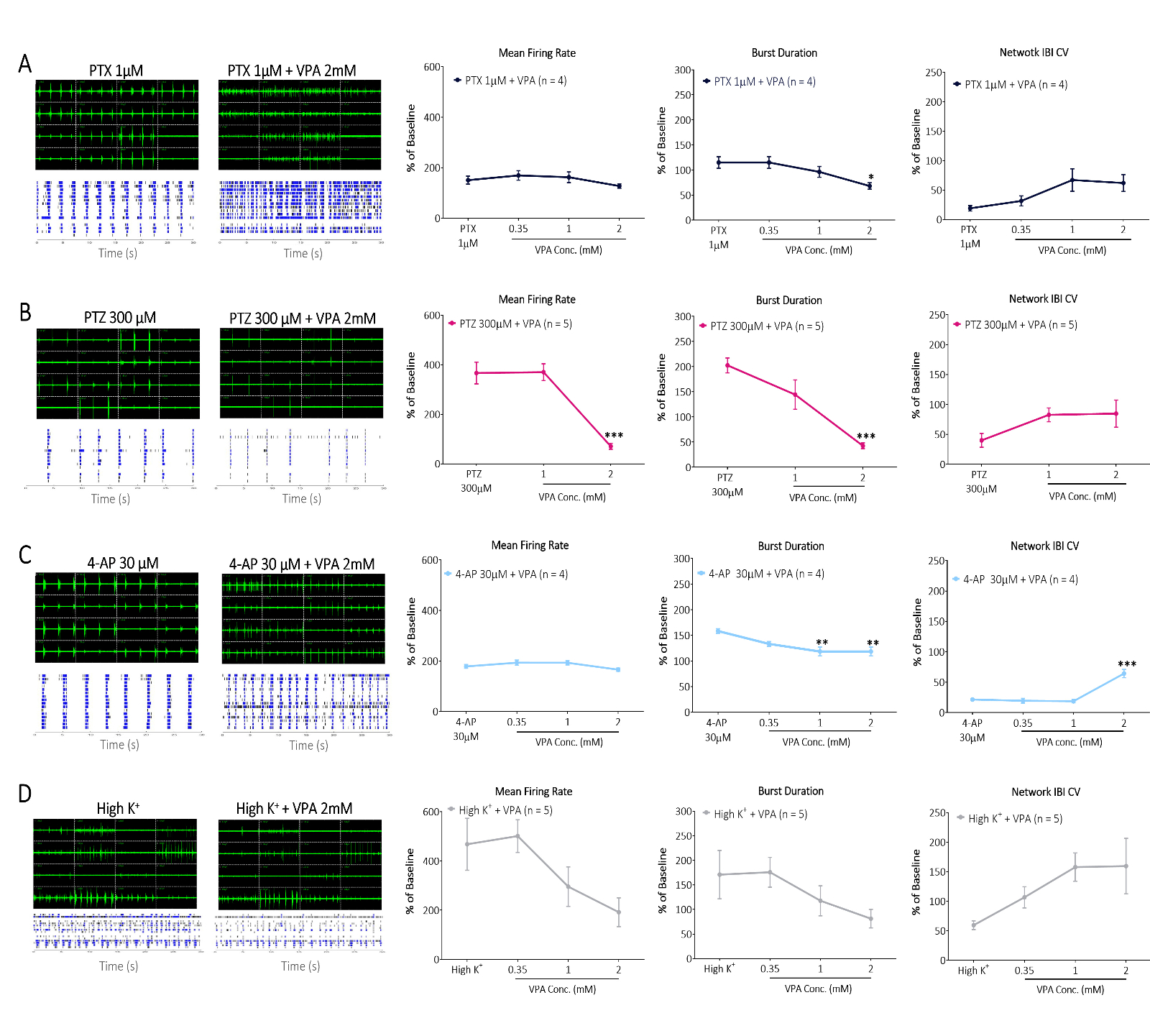 VPA treatment JPG.jpg