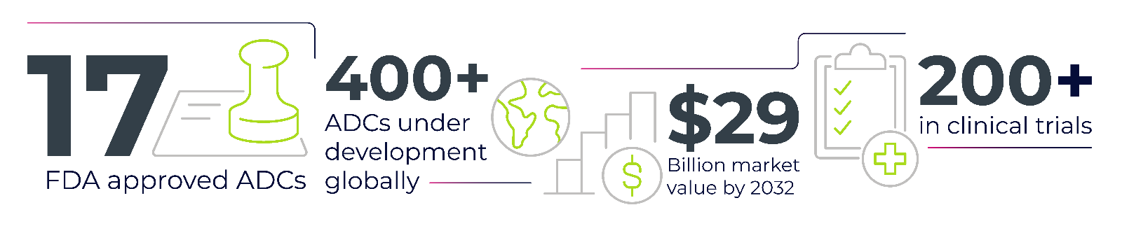 HER2 x TROP_blog-graphics-infographic.png